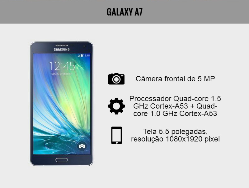 Smartphone Galaxy A7: detalhes importantes para selfies