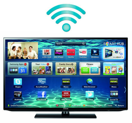 Conectividade da Smart TV com outros aparelhos