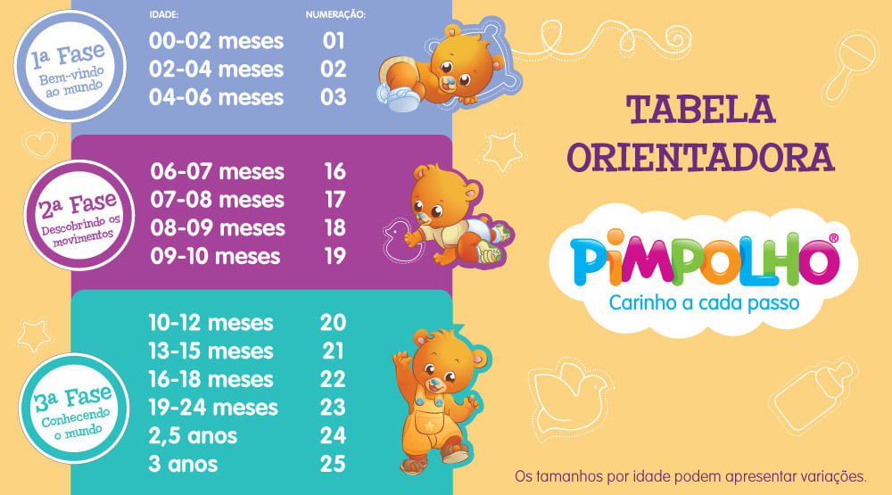 sapato pimpolho tamanho 4